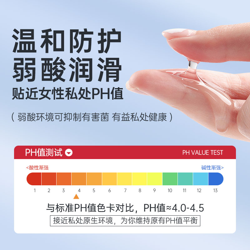 人體潤(rùn)滑劑200ml